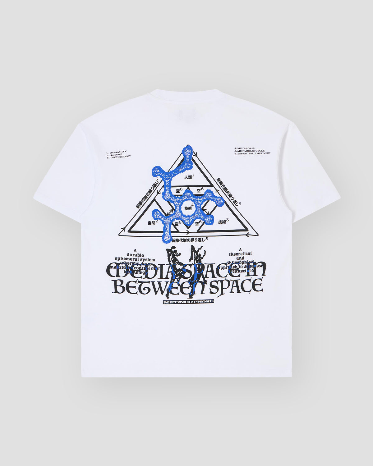 Human Nature Technology Tee - White